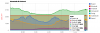 Tuulivoima tehoennätys 454 MW 10.12.2014.png