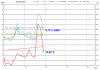 Elspot prices 2015-01-01_01-14.png