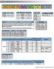Samsung  Model Index.jpg