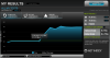 2015-01-26 all my tests, Speedtest.png