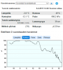 Ulkoilman suhteellinen kosteus Hyvinkää.png