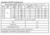 GWH 18UC U-Crown 1 -SCOP(A).JPG