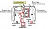 2-stage flow scheme (cooling).JPG