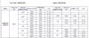 GREE 2-stage (QXAT)  vs Sanyo twin rotary Performance comp..JPG