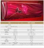 GREE U-CROWN II tribute to all Mothers.JPG