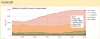 696 MW.png