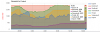 729 MW.png