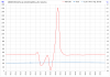 Yksi sulatus2015-10-11.png
