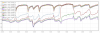 2015-12-18 23_55_17-Emoncms - vis list.png