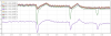 2015-12-18 23_54_27-Emoncms - vis list.png