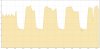 2015-12-19 22_41_56-Emoncms - vis graph.jpg