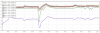 2015-12-22 22_38_36-Emoncms - vis list.png