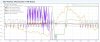 2016-01-07 22_40_52-Emoncms - dashboard view.jpg