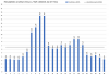 Elspot prices 2016-01-22.png