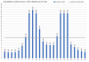Elspot prices 2016-01-21.png