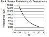 tank sensor.jpg