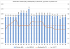 18SX8 120 m² ottoteho 2016-02-07.png