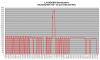 E9DKEW tehot +4C - -3C.png