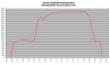 Hemmo-testi E9DKEW +3C teho.png