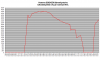 E9DKEW Hemmo-testi tehot -2C.png
