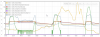 2016-04-07 23_58_02-Emoncms - vis list.png