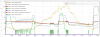 2016-04-09 00_23_15-Emoncms - vis list.png