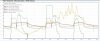 2016-04-21 00_18_10-Emoncms - dashboard view.jpg