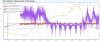 2016-05-02 00_50_41-Emoncms - dashboard view.jpg