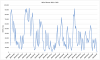 wind-power-dk_2016_daily.png