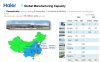 20140819haier-ac-profile-12-1024.jpg