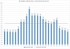Elspot (FI) prices 2016-10-03.png