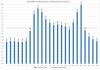 Elspot (FI) prices 2016-10-10.png