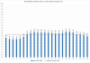 Elspot prices 2016-10-28.png