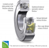 SKF E2 Energy Efficient.png