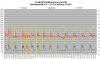 FD35VABH tehot ja koti-KOP +0.5 - -2.5C.png