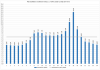 Elspot prices 2016-11-08.png
