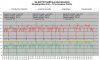 FD35VABH puhalluslämpötilat -6.5C - -5C.png