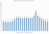 Elspot prices 2016-11-09.png