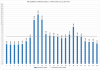 Elspot prices 2016-11-11.png