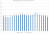 Elspot prices 2016-11-12.png