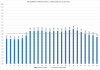 Elspot prices 2016-11-15.png