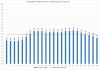 Elspot prices 2016-11-17.png