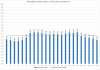 Elspot prices 2016-11-18.png