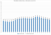 Elspot prices 2016-11-19.png