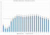 Elspot prices 2016-11-21.png