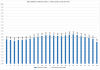 Elspot prices 2016-11-20.png