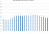 Elspot prices 2016-11-22.png