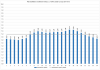 Elspot prices 2016-11-23.png