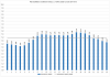 Elspot prices 2016-11-24.png