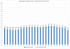 Elspot prices 2016-11-26.png